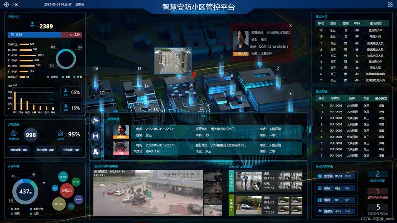 店铺安防监控：如何选择合适的小型解决方案**