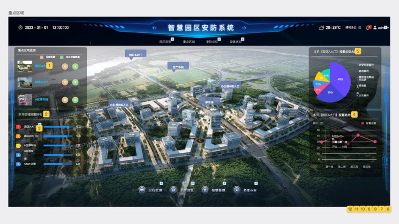 楼宇对讲，如何选择性价比高的厂家直销方案？**